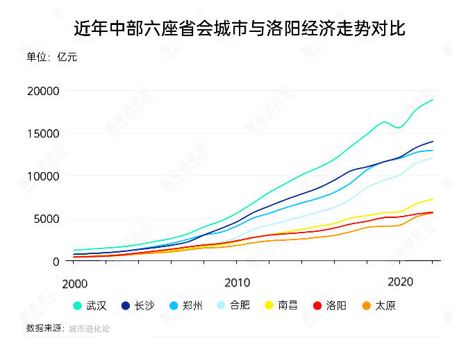 轻松搞定！MT4单击交易配置，你准备好了吗？