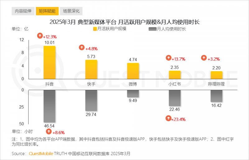 这个方法，让你轻松搭建自动化交易自建服务器
