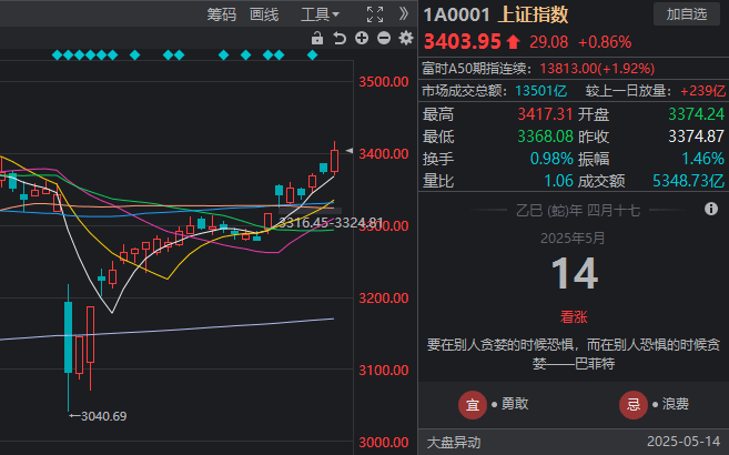 北京一条产线相当于海外一座工厂