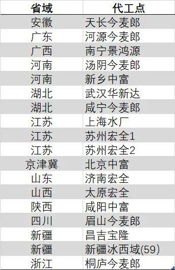 本市将建气候敏感疾病监测平台