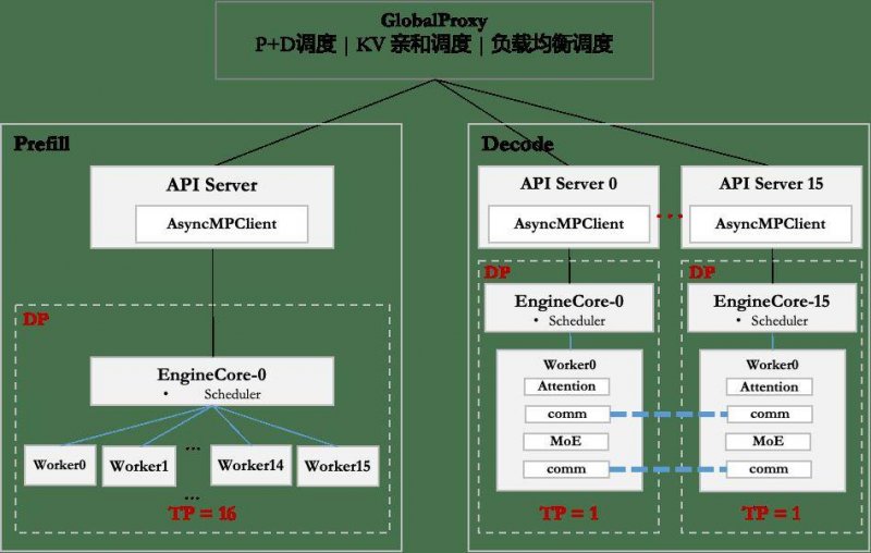 XM外汇平台资金安全期货日内交易技巧揭秘，哪种方针更适合你？
