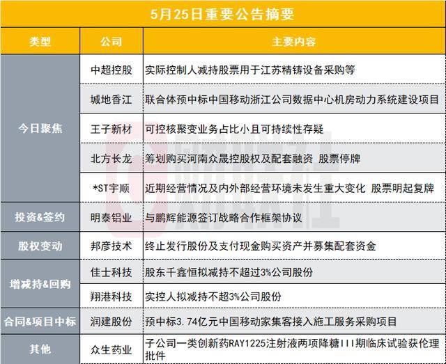 AI“联合科学家”重塑科研协作方法