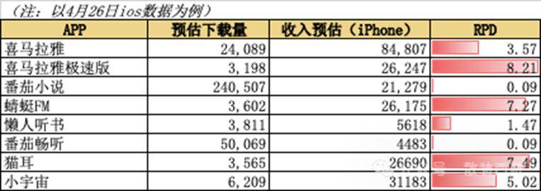 让低空财政飞得快又稳